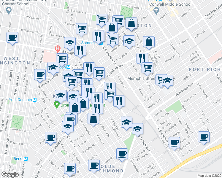 map of restaurants, bars, coffee shops, grocery stores, and more near 2136 Kensington Walk in Philadelphia