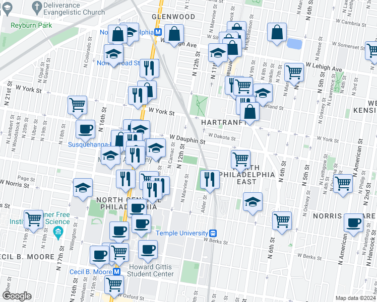 map of restaurants, bars, coffee shops, grocery stores, and more near 1127 West Nevada Street in Philadelphia