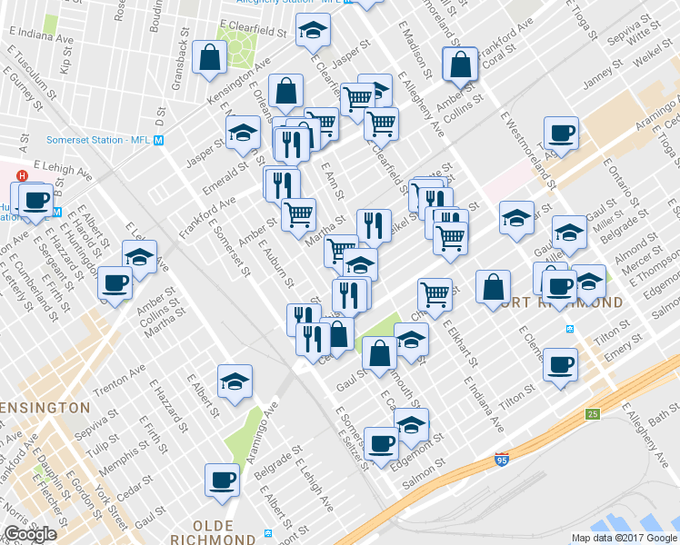 map of restaurants, bars, coffee shops, grocery stores, and more near 2925 Weikel Street in Philadelphia
