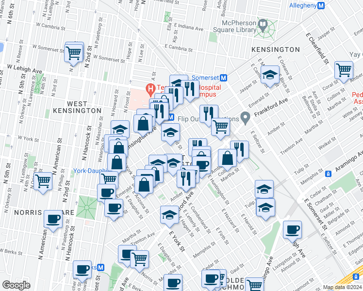 map of restaurants, bars, coffee shops, grocery stores, and more near 1930 East Huntingdon Street in Philadelphia