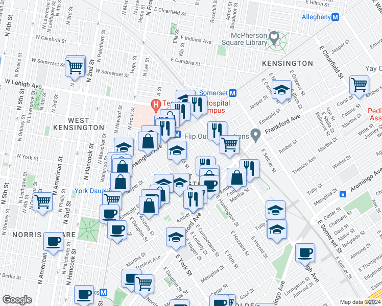 map of restaurants, bars, coffee shops, grocery stores, and more near 1930 East Huntingdon Street in Philadelphia