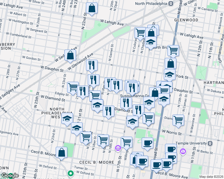 map of restaurants, bars, coffee shops, grocery stores, and more near 2218 North Gratz Street in Philadelphia