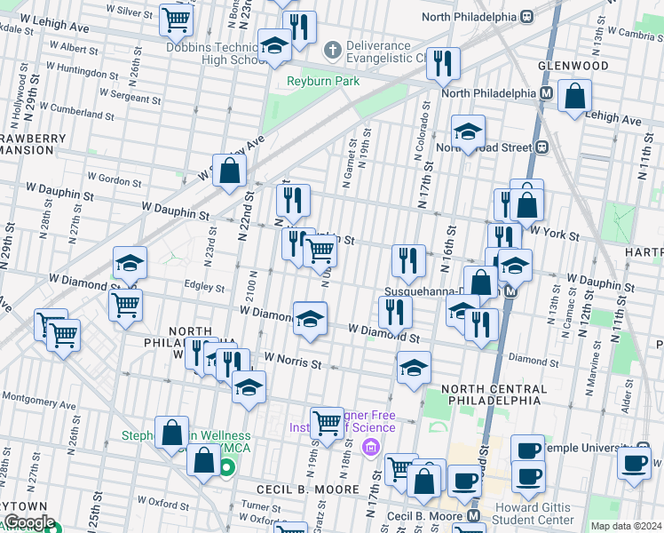 map of restaurants, bars, coffee shops, grocery stores, and more near 2221 North Uber Street in Philadelphia
