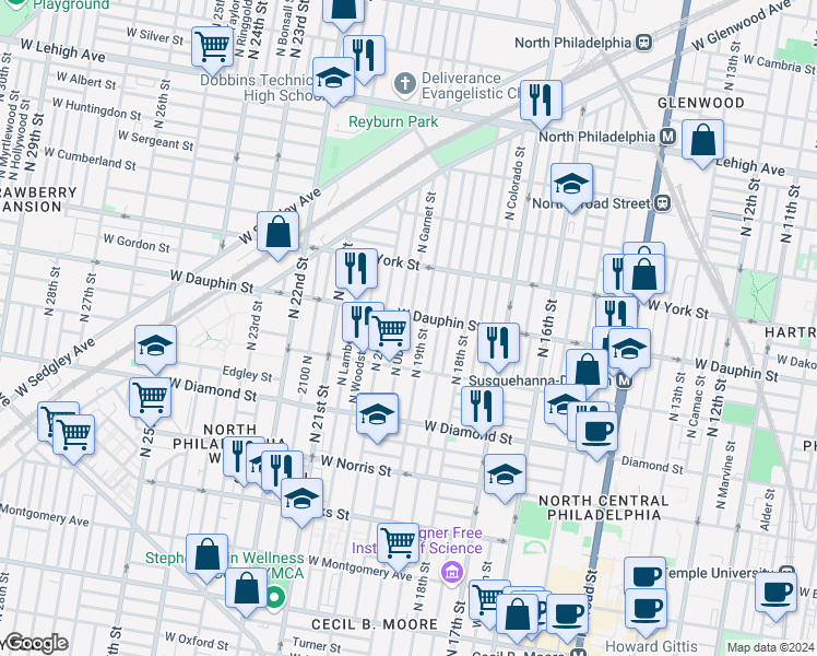 map of restaurants, bars, coffee shops, grocery stores, and more near 2255 North Uber Street in Philadelphia