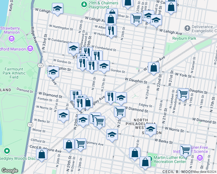 map of restaurants, bars, coffee shops, grocery stores, and more near 2235 North 27th Street in Philadelphia