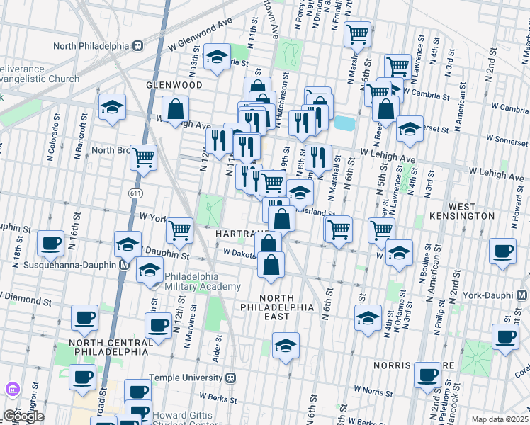 map of restaurants, bars, coffee shops, grocery stores, and more near 2501 Germantown Avenue in Philadelphia