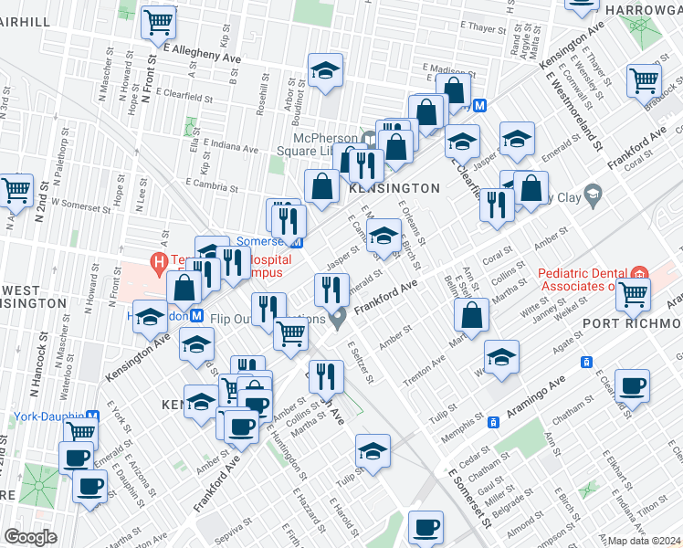 map of restaurants, bars, coffee shops, grocery stores, and more near 1920 Hart Lane in Philadelphia