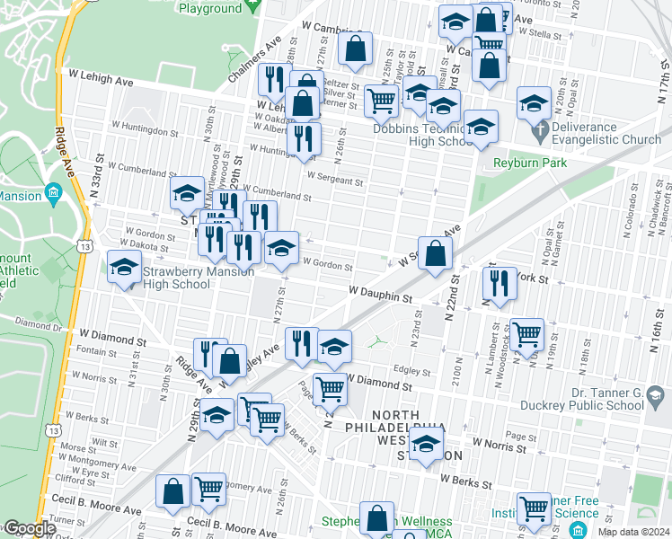 map of restaurants, bars, coffee shops, grocery stores, and more near 2519 West Arizona Street in Philadelphia