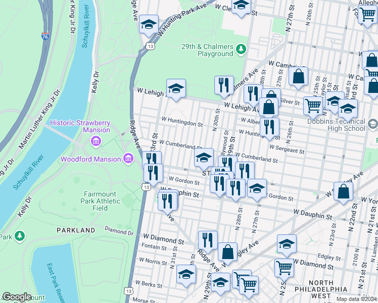 map of restaurants, bars, coffee shops, grocery stores, and more near 2452 North 31st Street in Philadelphia