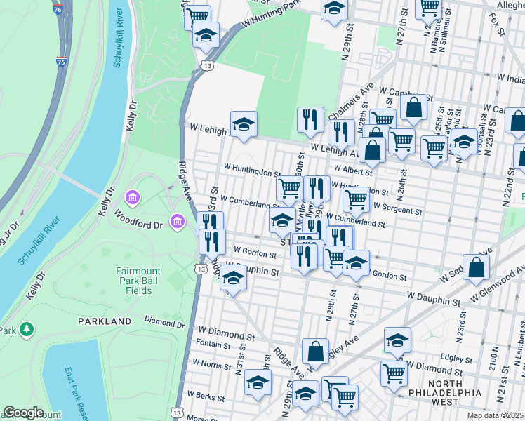 map of restaurants, bars, coffee shops, grocery stores, and more near 2454 North 31st Street in Philadelphia