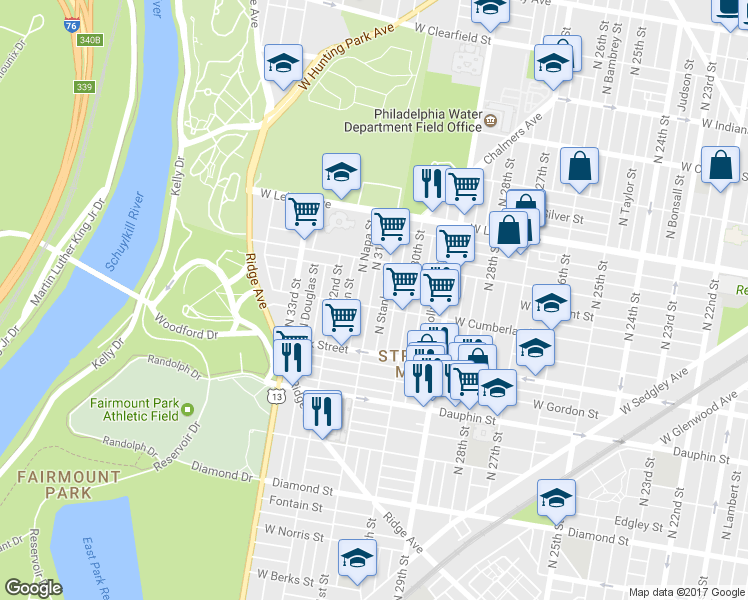 map of restaurants, bars, coffee shops, grocery stores, and more near 2507 North 31st Street in Philadelphia