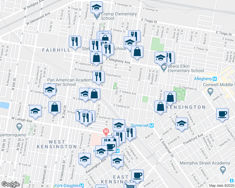 map of restaurants, bars, coffee shops, grocery stores, and more near 2961 Ella Street in Philadelphia