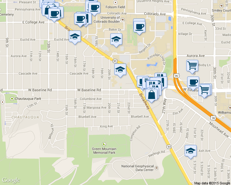 map of restaurants, bars, coffee shops, grocery stores, and more near 700 20th Street in Boulder