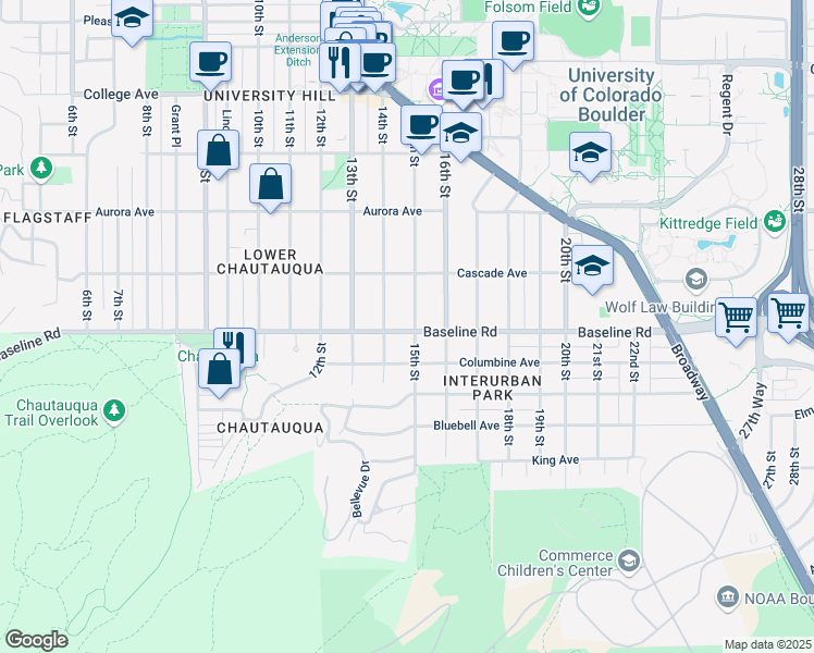 map of restaurants, bars, coffee shops, grocery stores, and more near 703 15th Street in Boulder