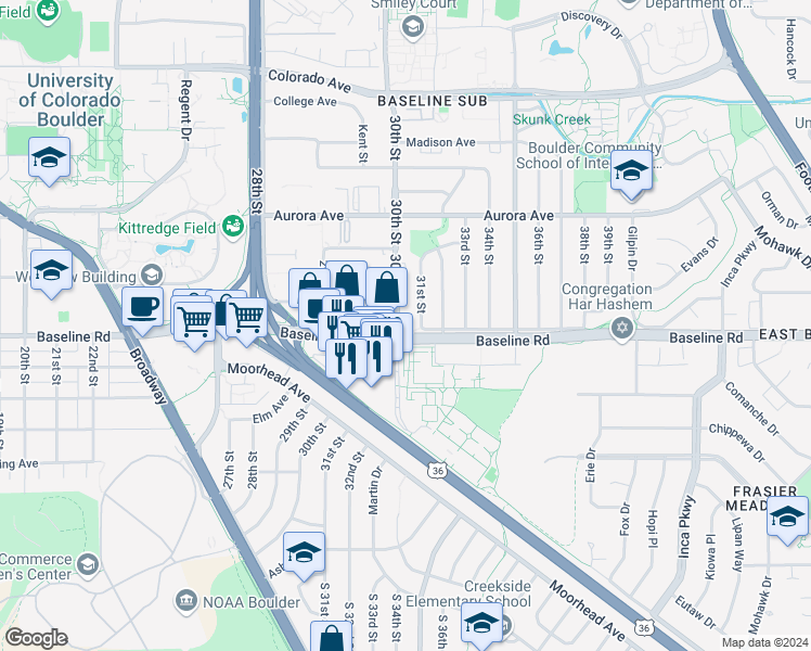 map of restaurants, bars, coffee shops, grocery stores, and more near 700 31st Street in Boulder