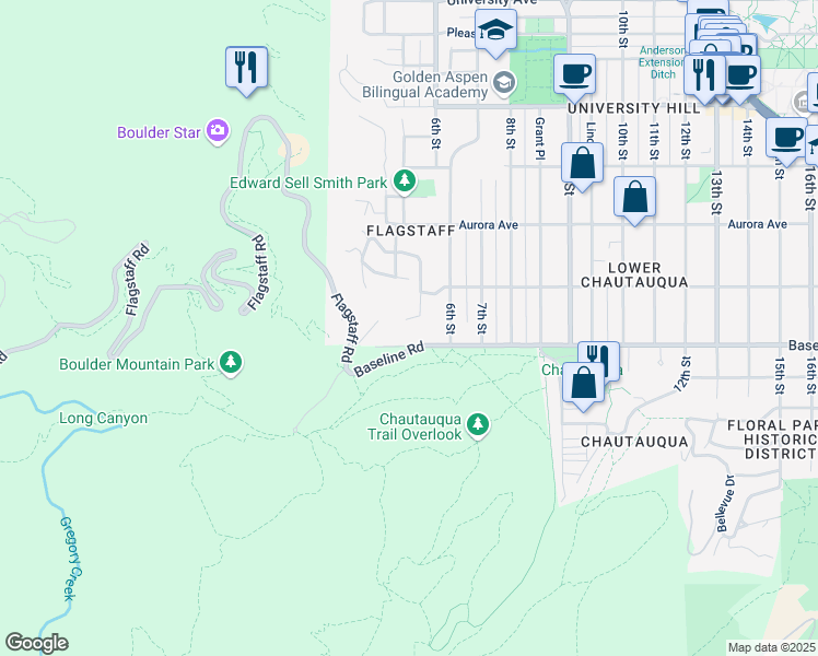 map of restaurants, bars, coffee shops, grocery stores, and more near 710 Willowbrook Road in Boulder