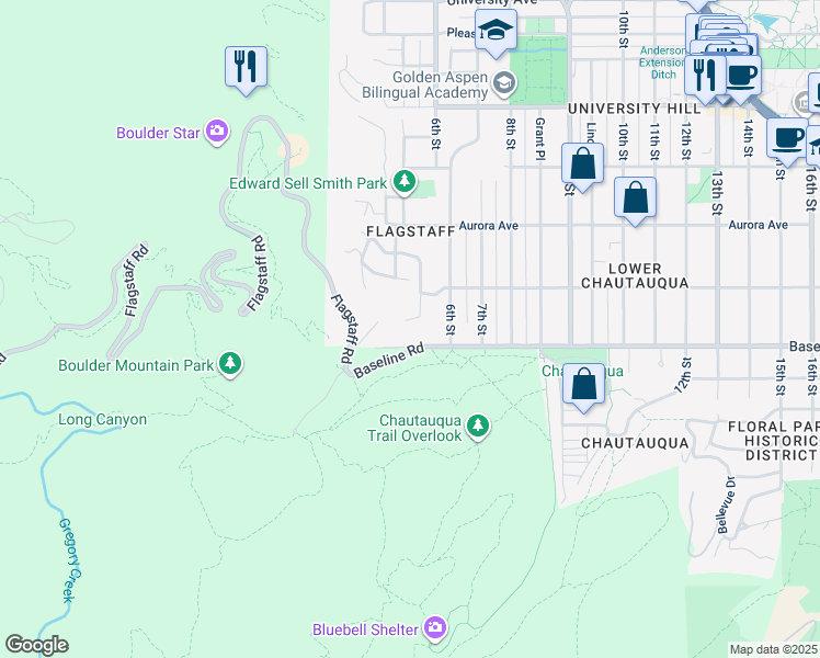 map of restaurants, bars, coffee shops, grocery stores, and more near 710 Willowbrook Road in Boulder