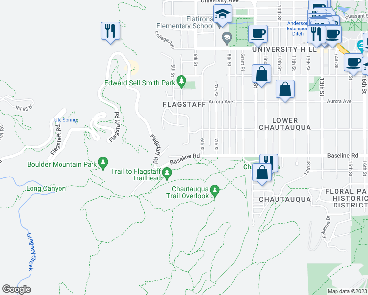 map of restaurants, bars, coffee shops, grocery stores, and more near 710 Willowbrook Road in Boulder