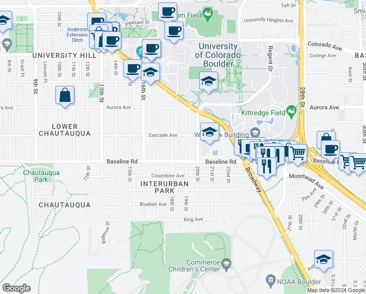 map of restaurants, bars, coffee shops, grocery stores, and more near 755 19th Street in Boulder