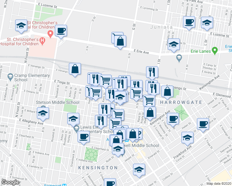 map of restaurants, bars, coffee shops, grocery stores, and more near 726 East Tioga Street in Philadelphia