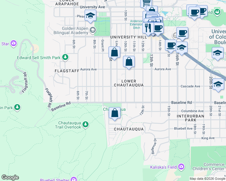 map of restaurants, bars, coffee shops, grocery stores, and more near 774 9th Street in Boulder