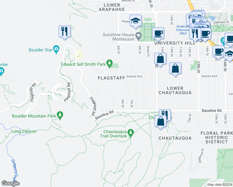 map of restaurants, bars, coffee shops, grocery stores, and more near 800 Willowbrook Road in Boulder