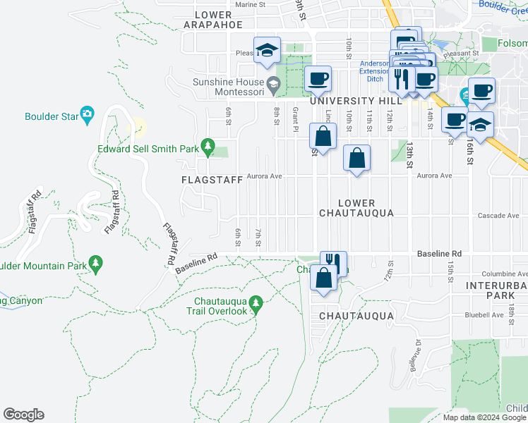 map of restaurants, bars, coffee shops, grocery stores, and more near 707 Cascade Avenue in Boulder