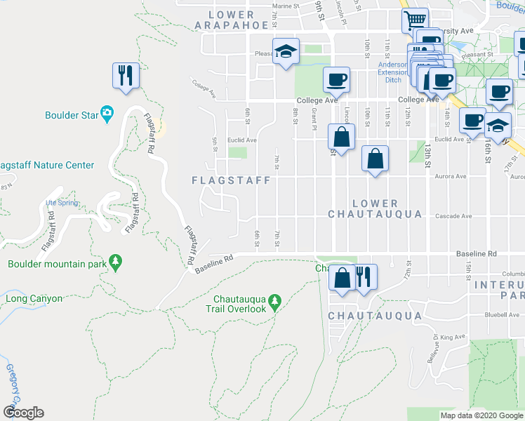 map of restaurants, bars, coffee shops, grocery stores, and more near 611 Cascade Avenue in Boulder