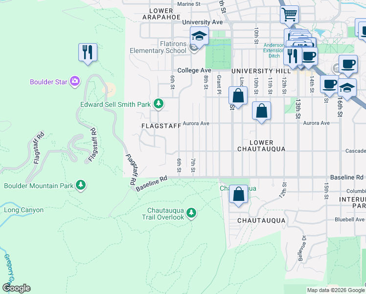 map of restaurants, bars, coffee shops, grocery stores, and more near 615 Cascade Avenue in Boulder