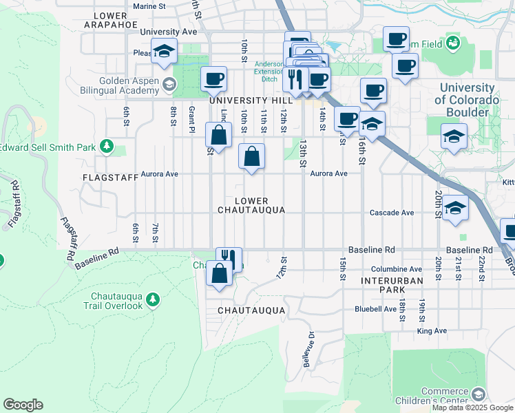map of restaurants, bars, coffee shops, grocery stores, and more near 809 11th Street in Boulder