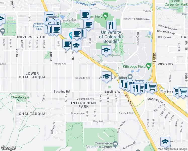 map of restaurants, bars, coffee shops, grocery stores, and more near 821 19th Street in Boulder
