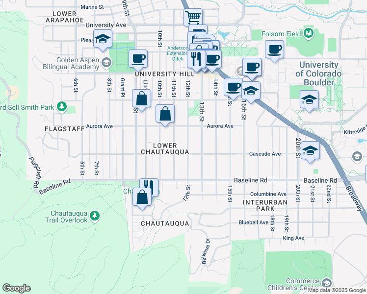 map of restaurants, bars, coffee shops, grocery stores, and more near 1177 Cascade Avenue in Boulder