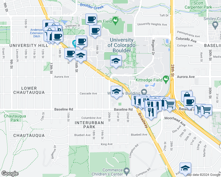 map of restaurants, bars, coffee shops, grocery stores, and more near 812 20th Street in Boulder