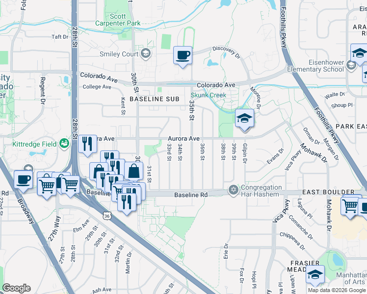 map of restaurants, bars, coffee shops, grocery stores, and more near 880 34th Street in Boulder