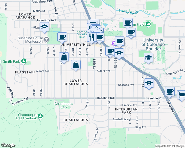 map of restaurants, bars, coffee shops, grocery stores, and more near 877 13th Street in Boulder