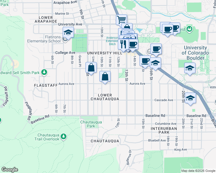 map of restaurants, bars, coffee shops, grocery stores, and more near 877 11th Street in Boulder
