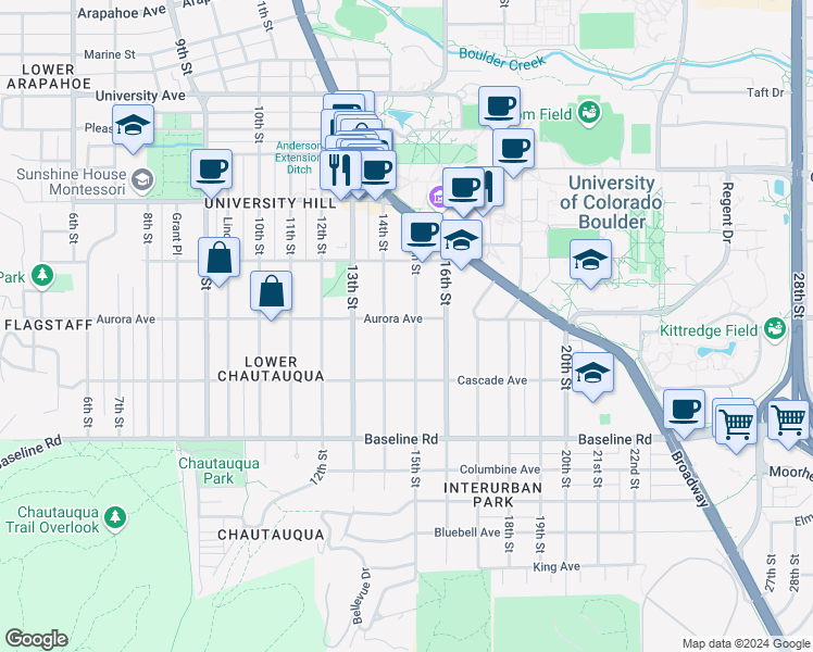 map of restaurants, bars, coffee shops, grocery stores, and more near 898 14th Street in Boulder