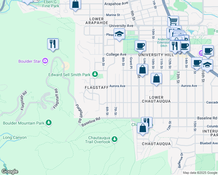 map of restaurants, bars, coffee shops, grocery stores, and more near 880 6th Street in Boulder