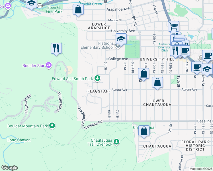 map of restaurants, bars, coffee shops, grocery stores, and more near 880 6th Street in Boulder