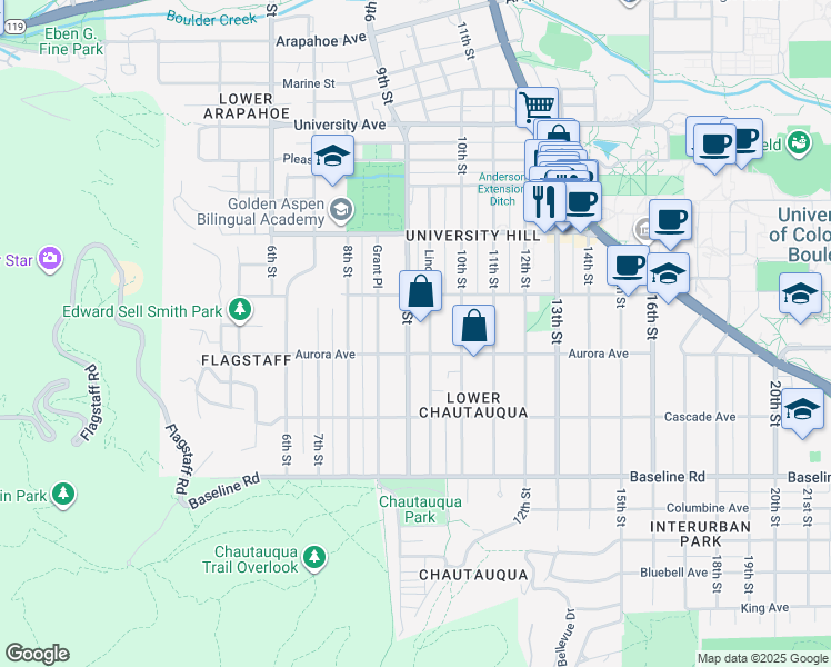 map of restaurants, bars, coffee shops, grocery stores, and more near 968 9th Street in Boulder