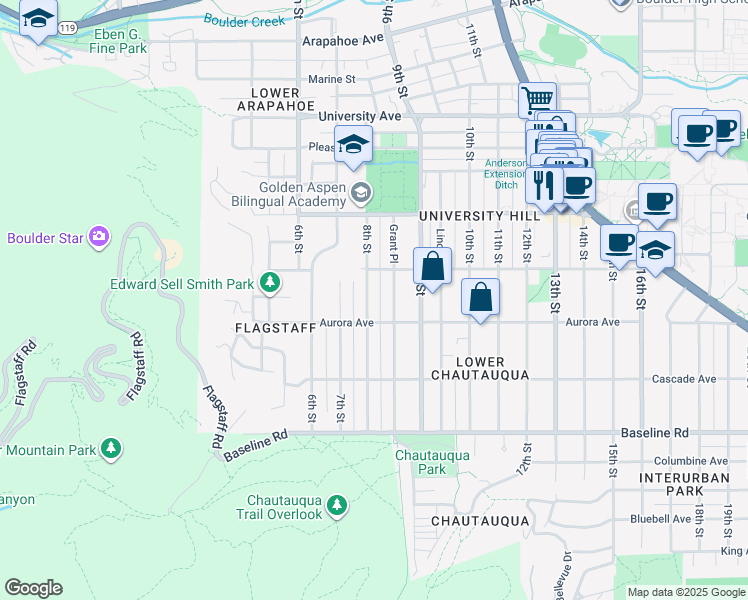 map of restaurants, bars, coffee shops, grocery stores, and more near 959 Grant Place in Boulder