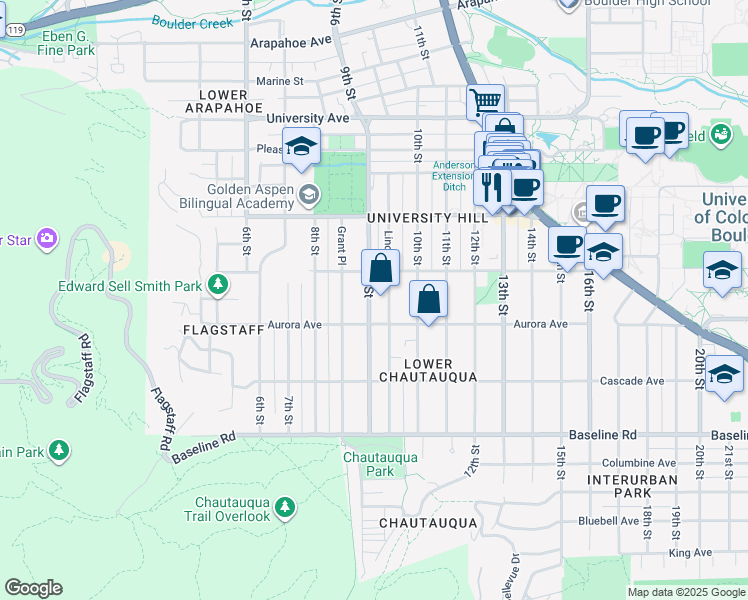 map of restaurants, bars, coffee shops, grocery stores, and more near 968 9th Street in Boulder
