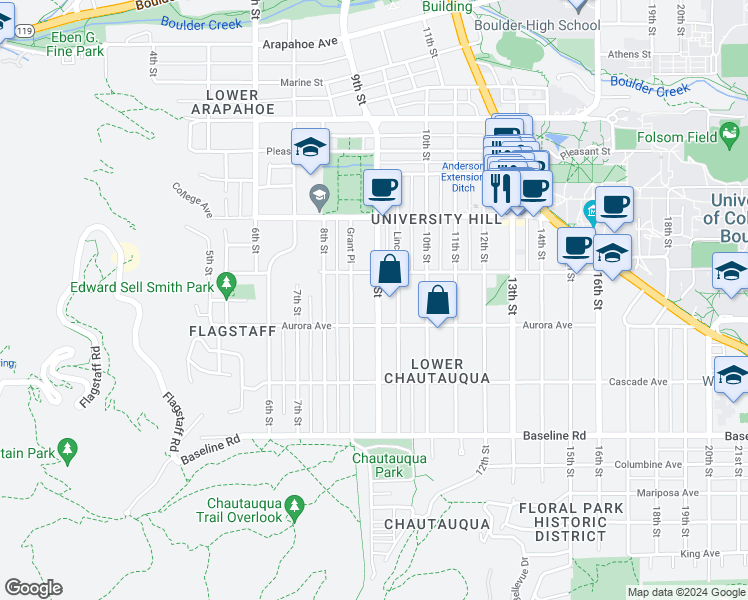 map of restaurants, bars, coffee shops, grocery stores, and more near 953 9th Street in Boulder