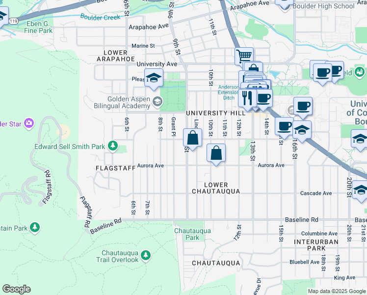 map of restaurants, bars, coffee shops, grocery stores, and more near 968 9th Street in Boulder