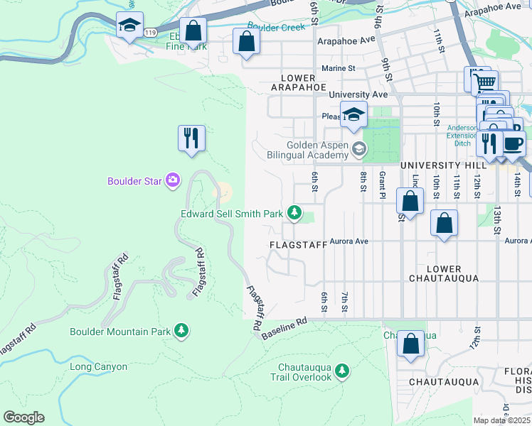 map of restaurants, bars, coffee shops, grocery stores, and more near 955 5th Street in Boulder