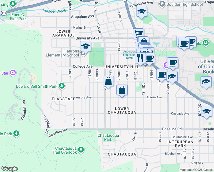 map of restaurants, bars, coffee shops, grocery stores, and more near 968 9th Street in Boulder