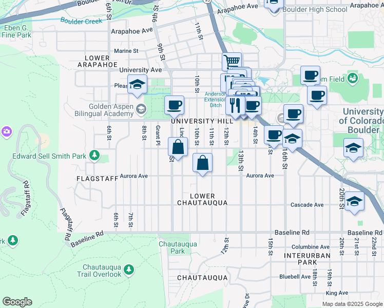 map of restaurants, bars, coffee shops, grocery stores, and more near 965 10th Street in Boulder