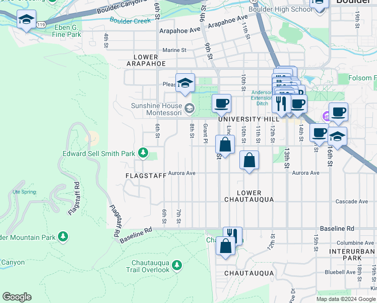 map of restaurants, bars, coffee shops, grocery stores, and more near 964 7th Street in Boulder
