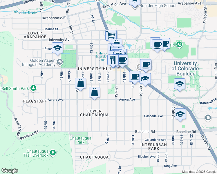 map of restaurants, bars, coffee shops, grocery stores, and more near 1200 Euclid Avenue in Boulder