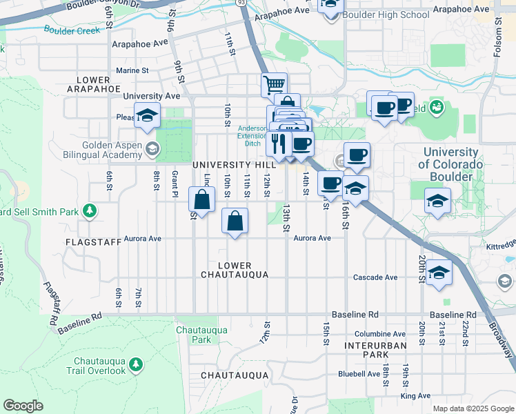 map of restaurants, bars, coffee shops, grocery stores, and more near 1200 Euclid Avenue in Boulder